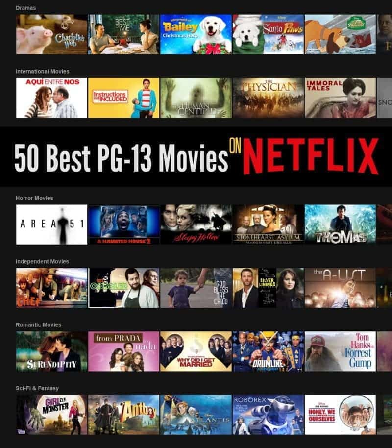 50 best pg 13 movies on netflix graphic