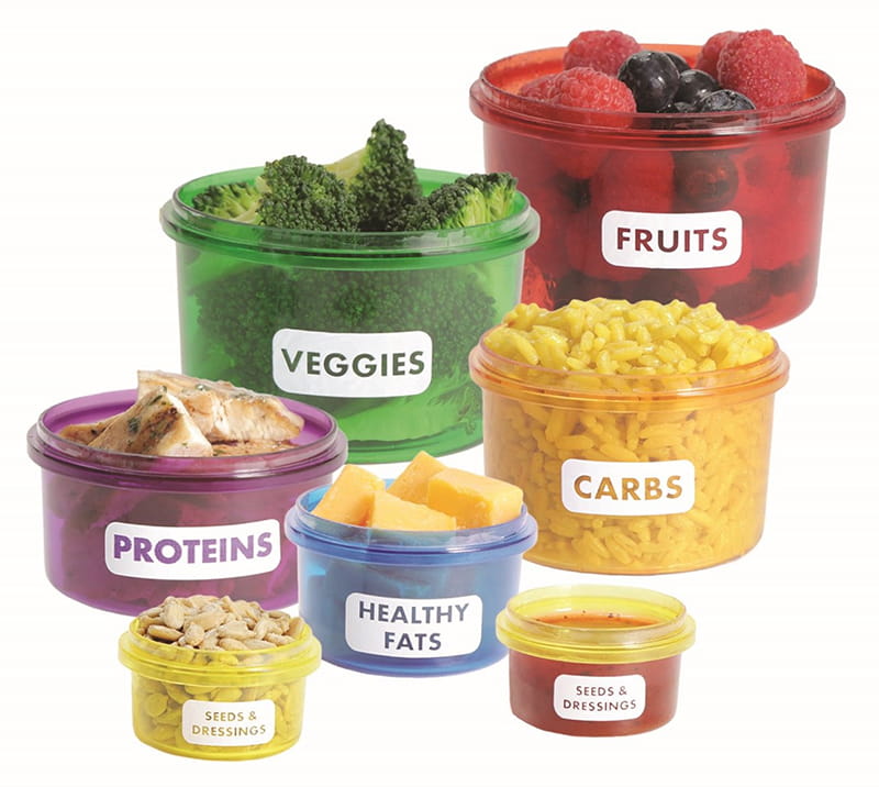 Best Food Portion Control Containers Best Food Portion Control Containers